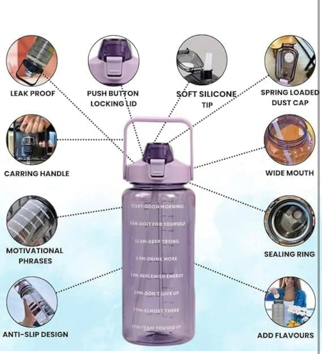 KACHKITTransparent Water Bottle