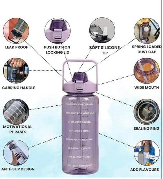 KACHKITTransparent Water Bottle